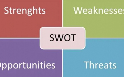 精密零件加工企業如何利用SWOT分析法？